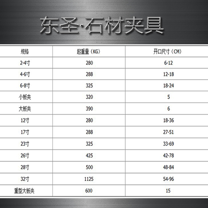 石材專用夾具參數(shù)列表###石材吊裝夾具選購是有竅門的，多數(shù)人不知道!--河北東圣吊索具制造有限公司--小型攪拌機|石材夾具|液壓堆高車|手動叉車