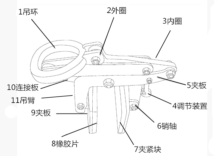 用于裝卸磚材起吊夾具實(shí)際案例分析--河北東圣吊索具制造有限公司--石材夾具|小型攪拌機(jī)|液壓堆高車|手動(dòng)叉車