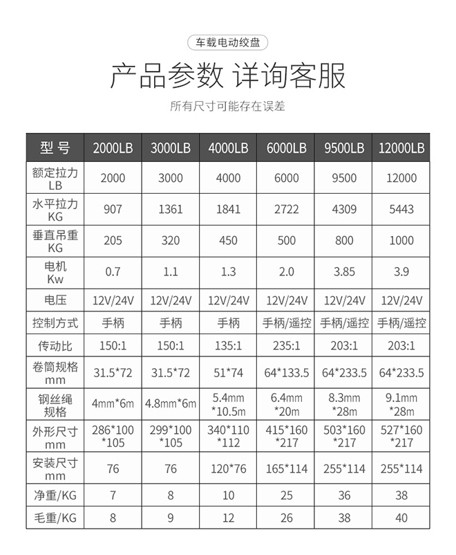 車載電動絞盤技術(shù)參數(shù)--河北東圣吊索具制造有限公司--小型攪拌機|石材夾具|液壓堆高車|手動叉車