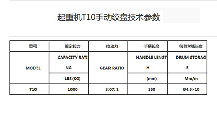 起重機T10手動絞盤技術(shù)參數(shù)--河北東圣吊索具制造有限公司--小型攪拌機|石材夾具|液壓堆高車|手動叉車