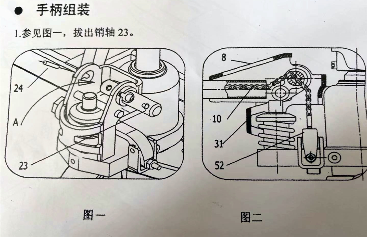 手動(dòng)叉車(chē)手柄安裝順序圖--河北東圣吊索具制造有限公司--手動(dòng)叉車(chē)|液壓堆高車(chē)|石材夾具|小型攪拌機(jī)