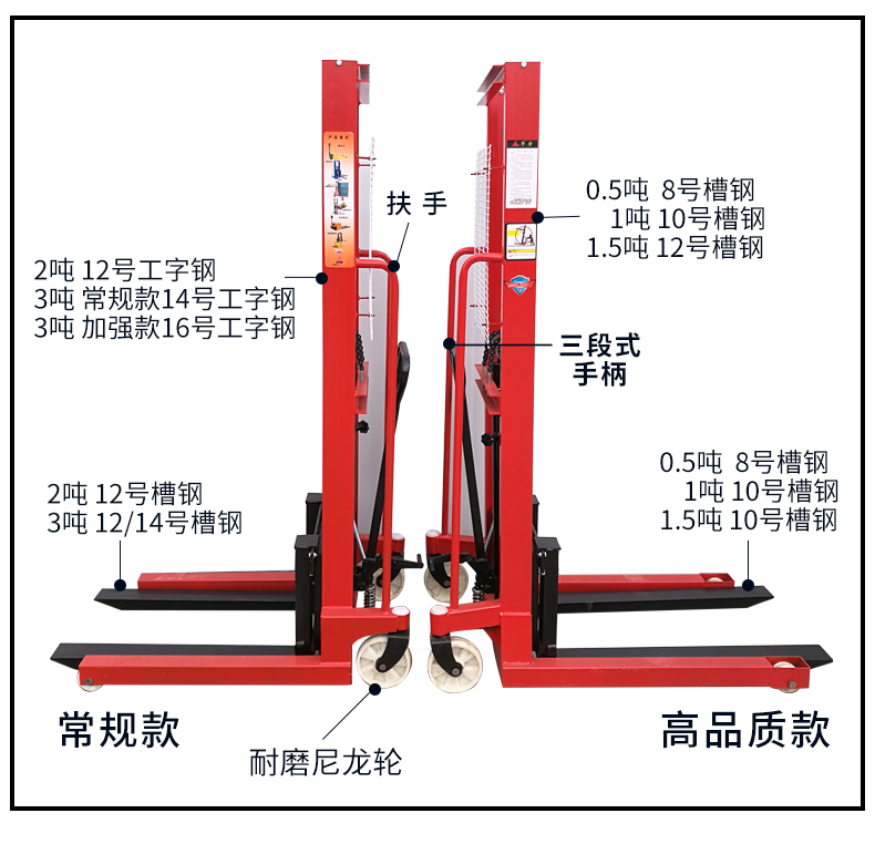 2噸液壓叉車--河北東圣吊索具制造有限公司--手動叉車|液壓堆高車|石材夾具|小型攪拌機(jī)